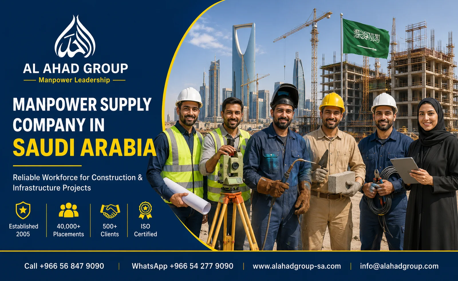 Dammam Manpower Supply for Industrial And Logistics Workforce for Eastern Province industrial workforce planning in Saudi Arabia